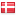 bygxtra.dk hosted country